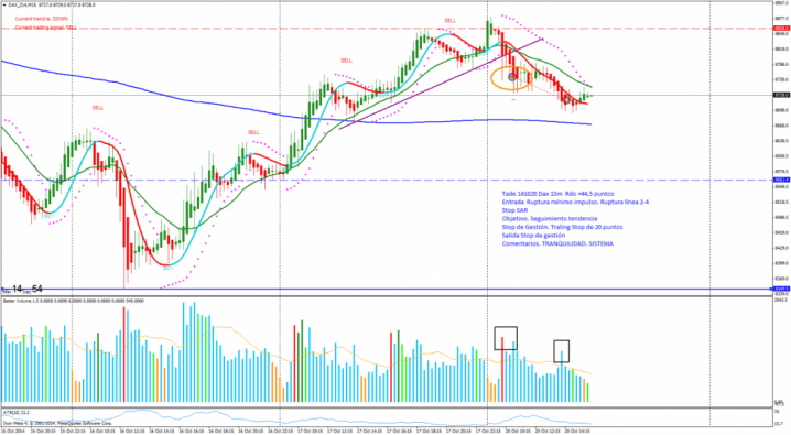 141020 HH DAX_Z14M15
