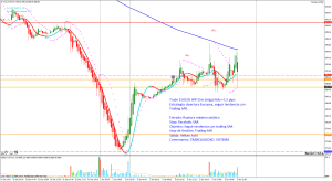 150105 HH W#_H15M15 Rupt max asiatico