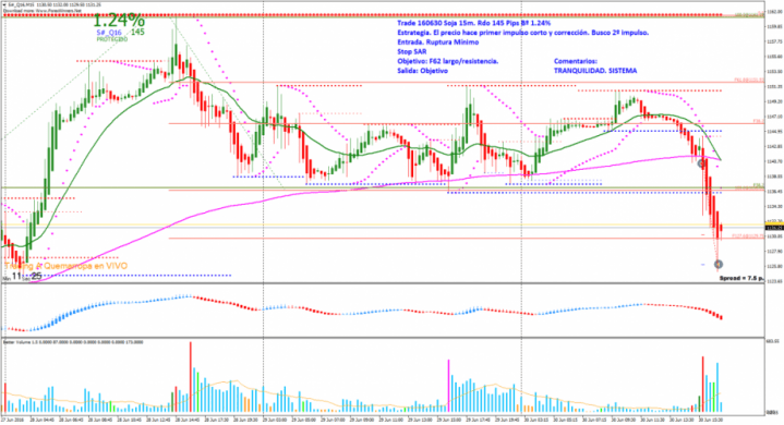160630 T3 HH S#_Q16M15