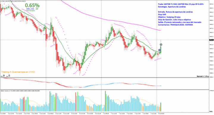 160708 HH DAX_U16M15 RA