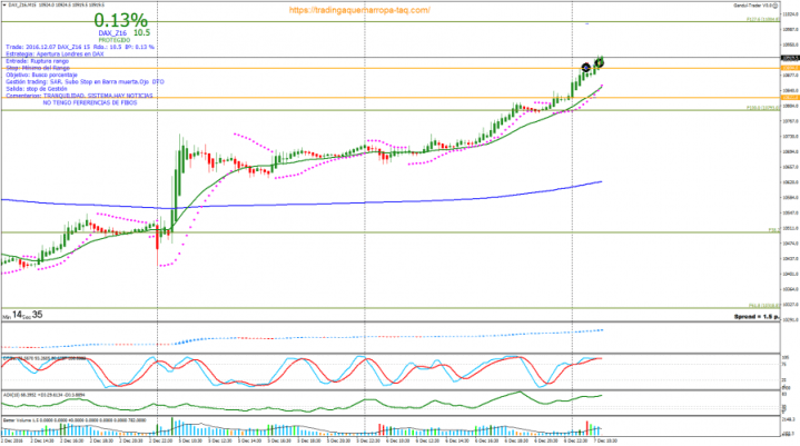 161207-hh-dax_z16m15
